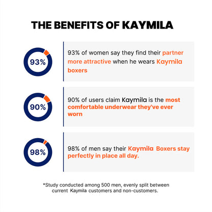 Bamboo Fibre Boxer Shorts - For All-Day Comfort