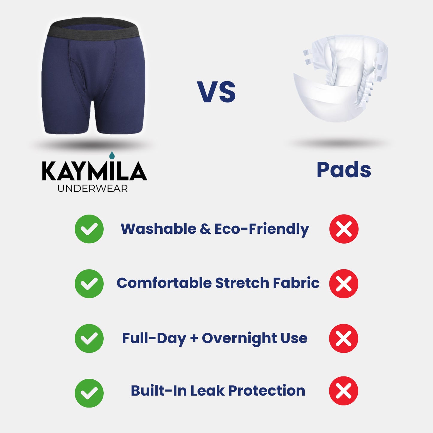 Absorbent Incontinence Boxer Briefs